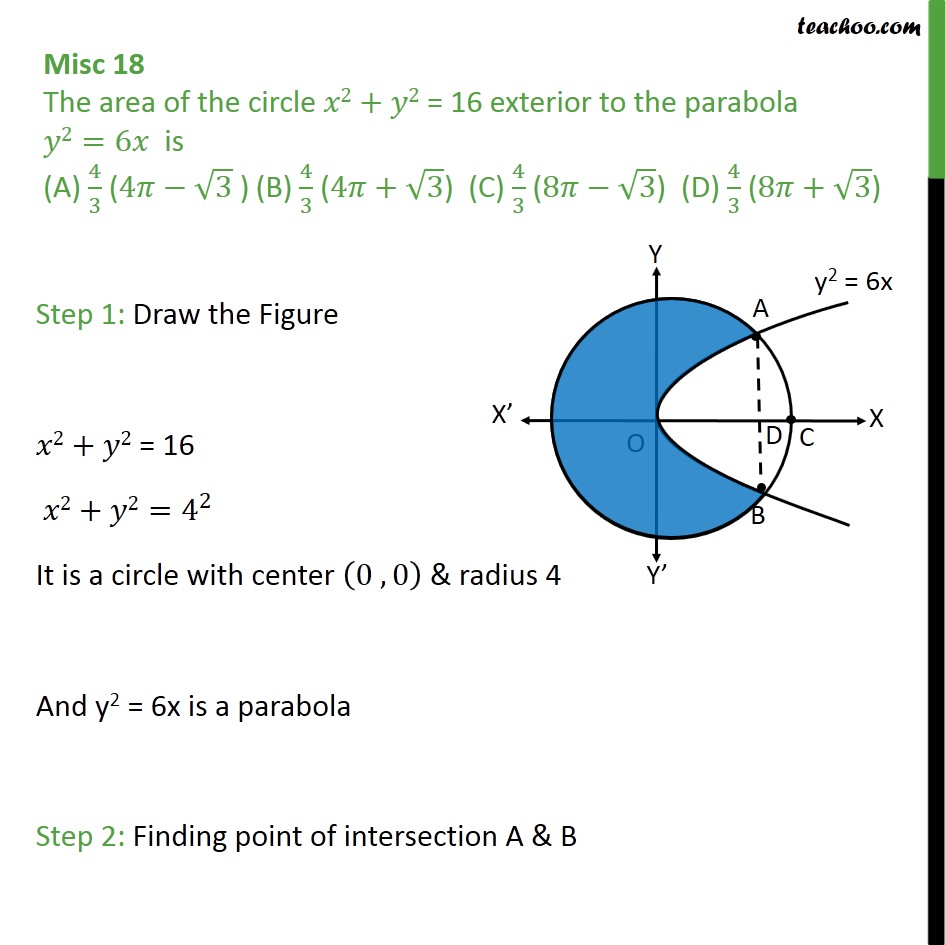 question-13-mcq-area-of-circle-x2-y2-16-exterior-to-parabola