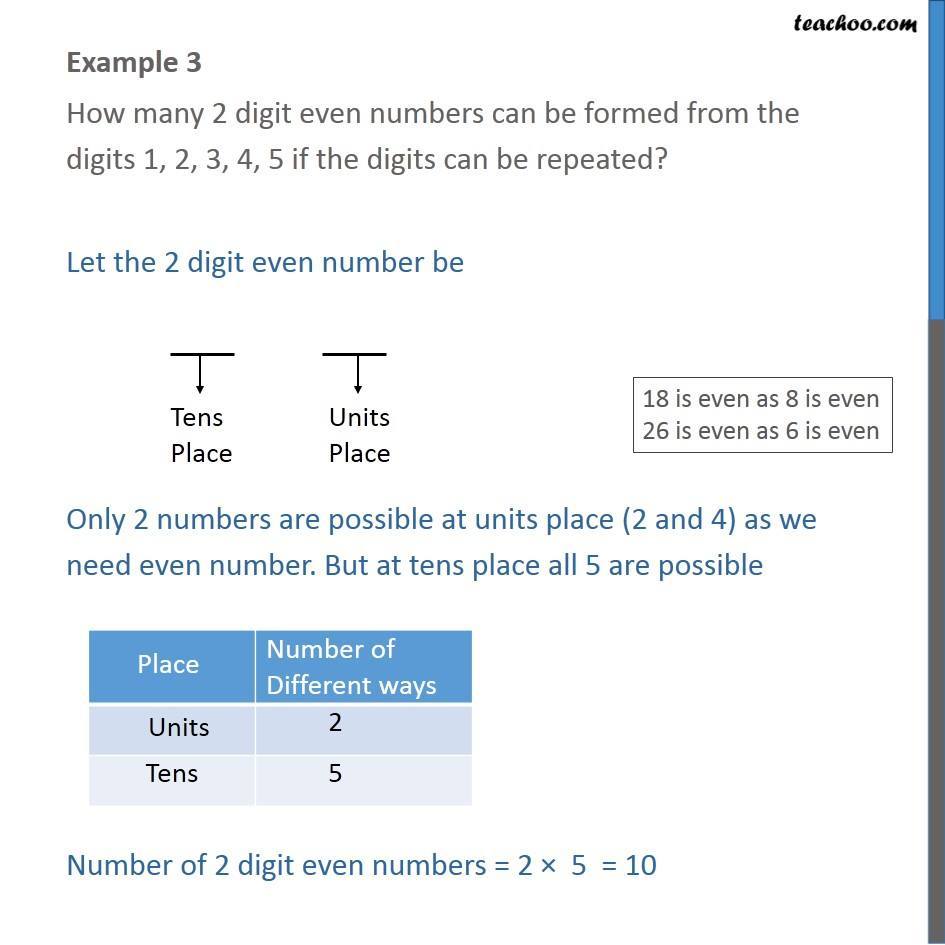 Example 3 - How many 2 digit even numbers can be formed - Fundamental principal of counting