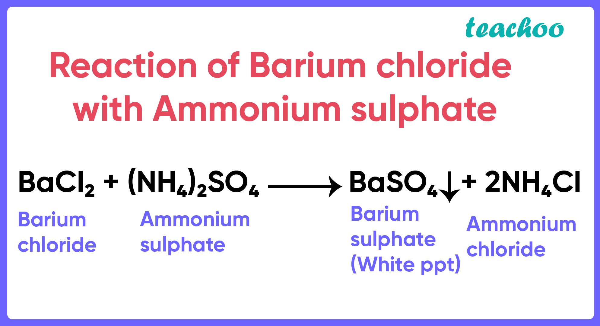 What Is Salt Barium