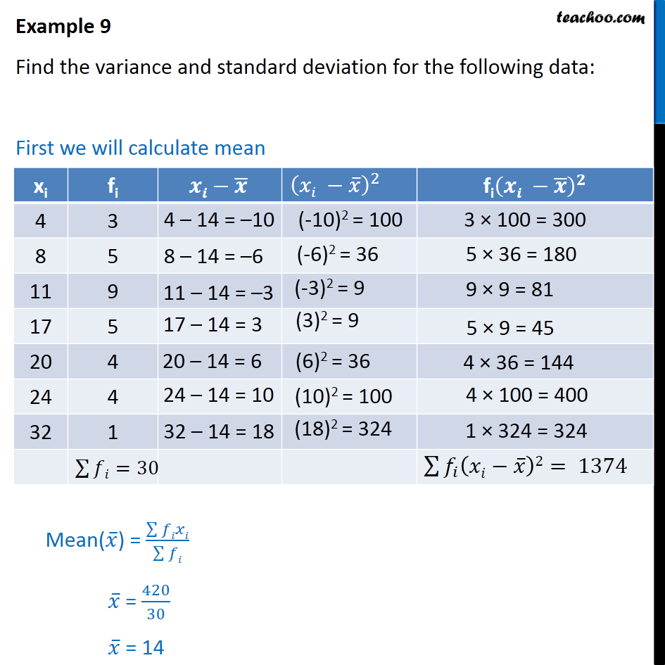 Example 9 - Find variance and standard deviation - Class 11 - Standard deviation and variance - Discrete frequency (grouped data)