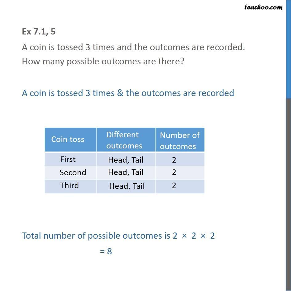 Ex 7.1, 5 - A coin is tossed 3 times and outcomes are recorded - Fundamental principal of counting