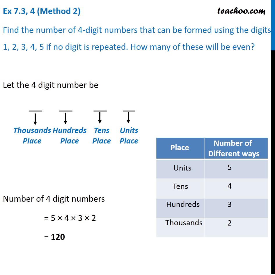 Ex 7.3,4 - Chapter 7 Class 11 Permutations and Combinations - Part 5