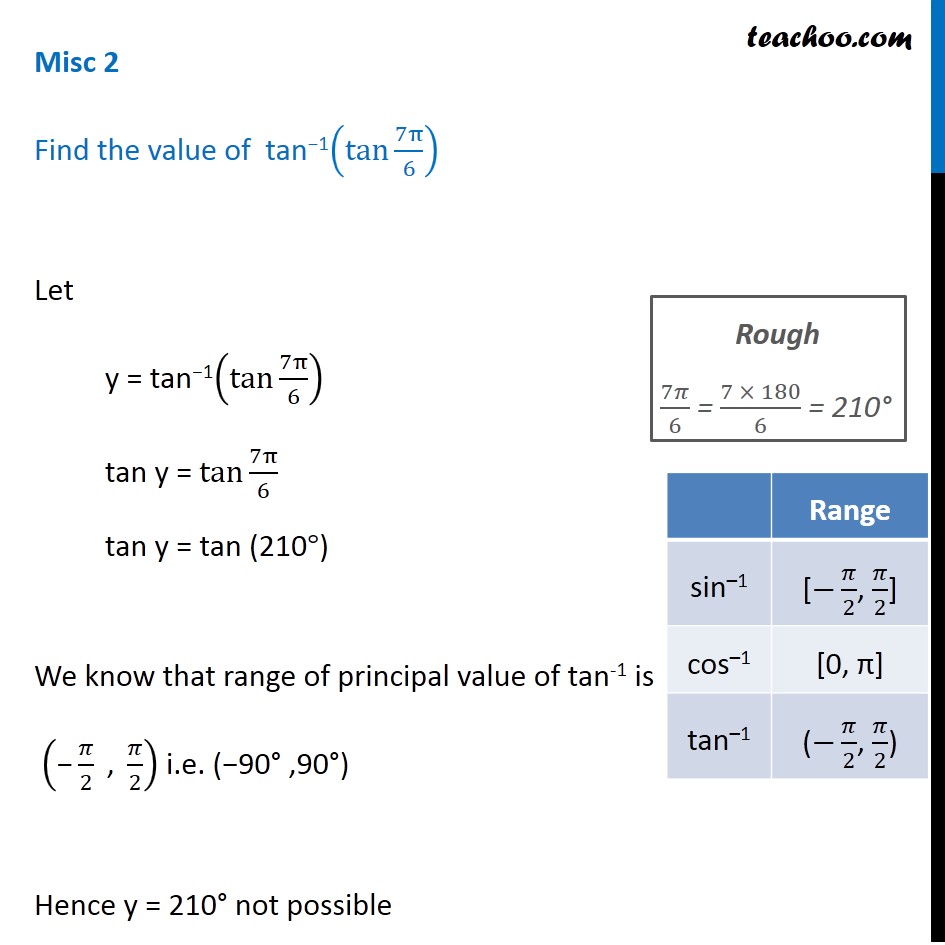 misc-2-find-tan-1-tan-7pi-6-chapter-2-inverse-cbse