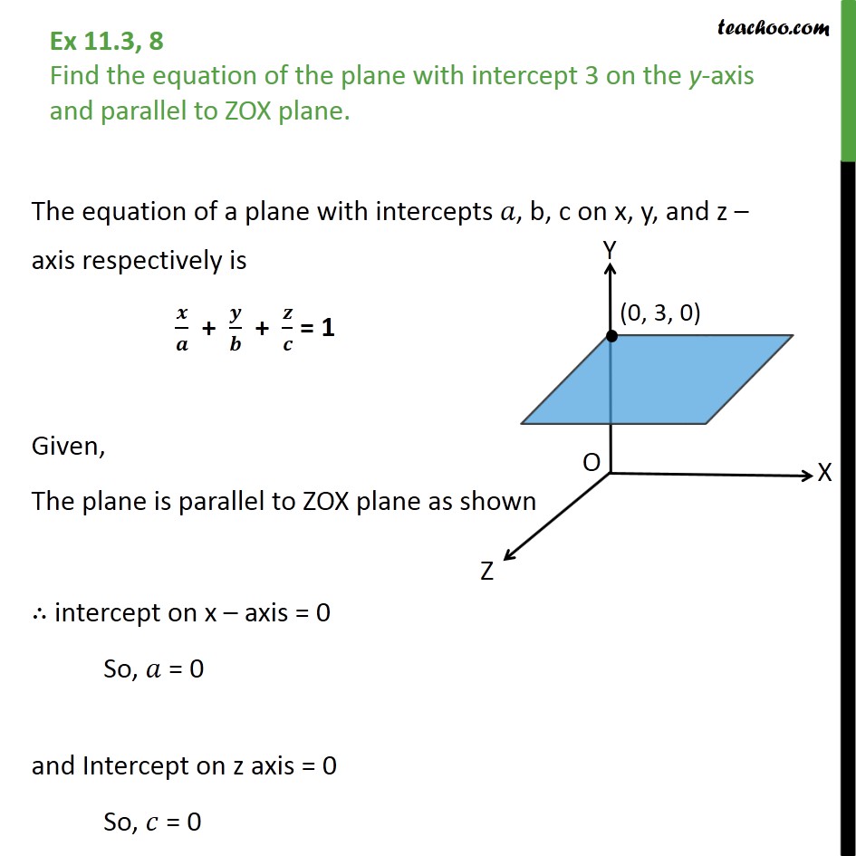 Ex 11.3, 8 - Plane intercept 3 on y-axis, parallel to ZOX