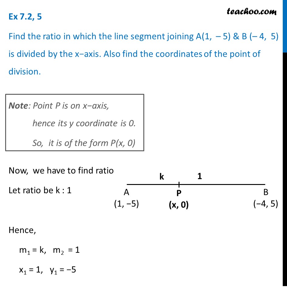 Ex 7.2, 5 - Find Ratio In Which A(1, -5) And B(-4, 5) Is Divided By X