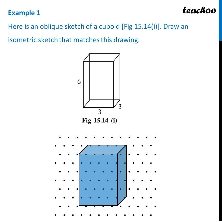 Example 1 - Here is an oblique sketch of a cuboid. Draw an isometric