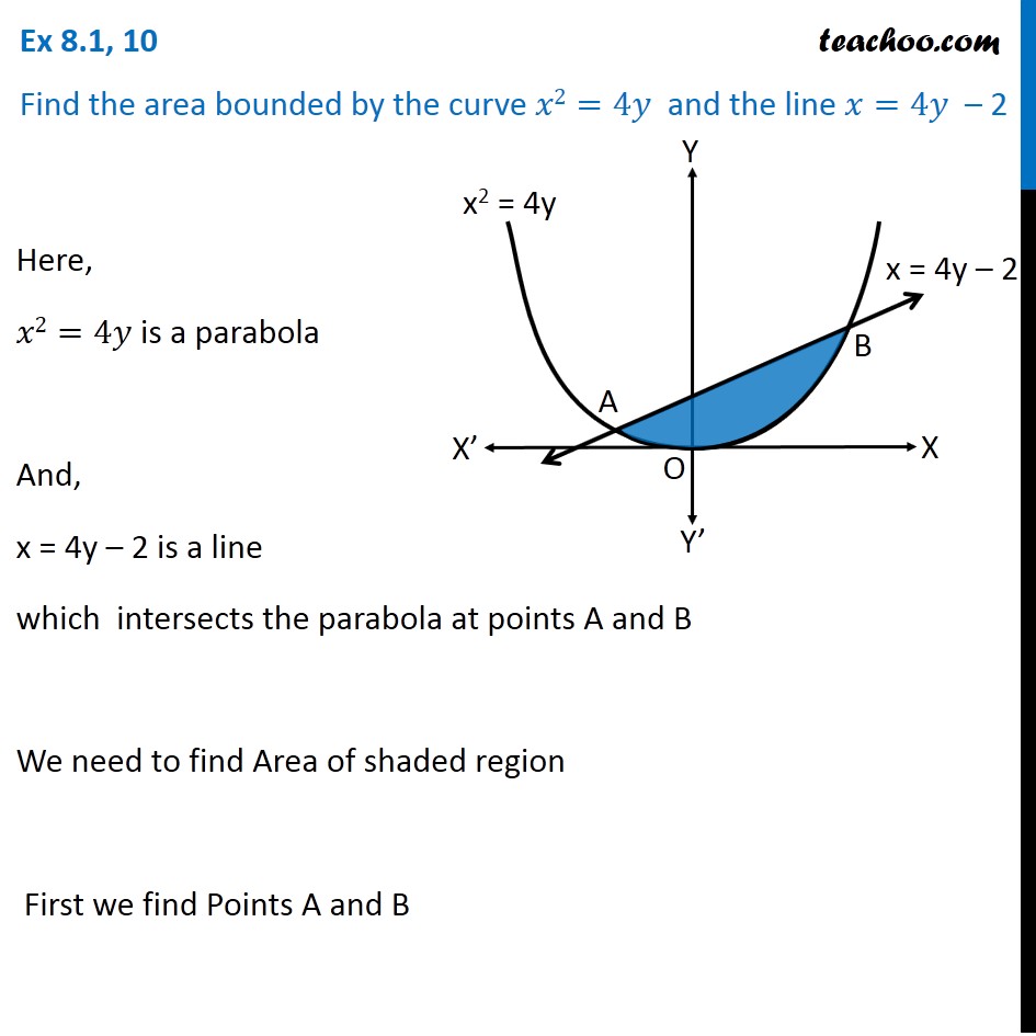 question-8-find-area-bounded-by-x2-4y-and-line-x-4y-2