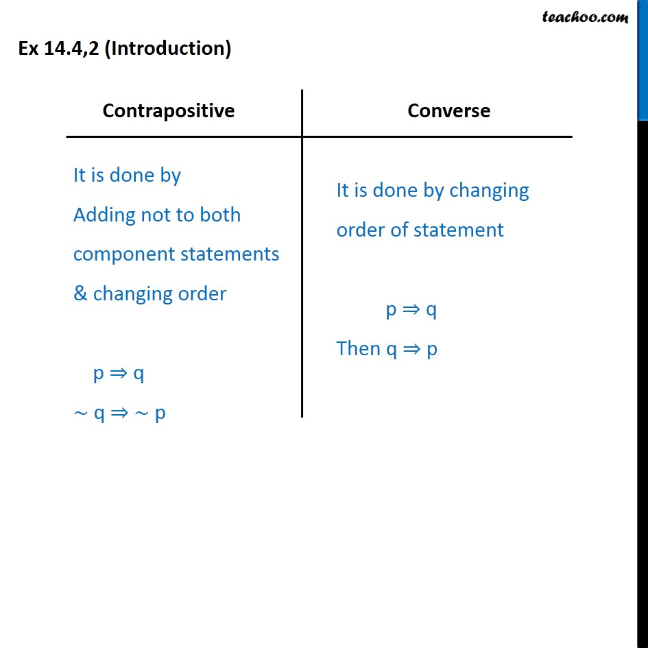 converse of a statement math