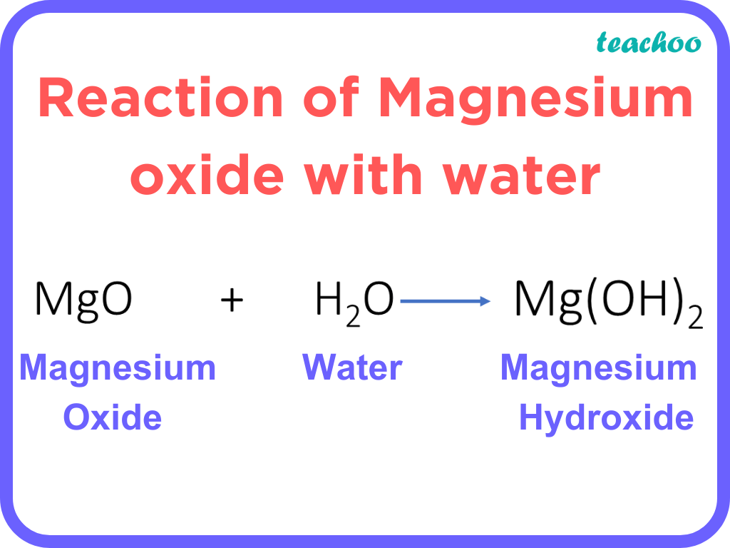 Chemical Properties of Metals [with Reaction Examples] - Teachoo