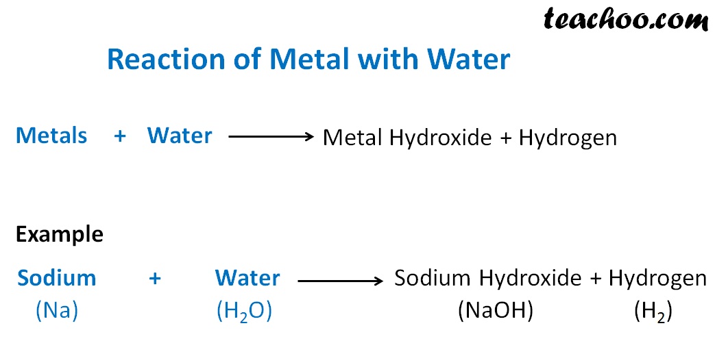 reactivity with water