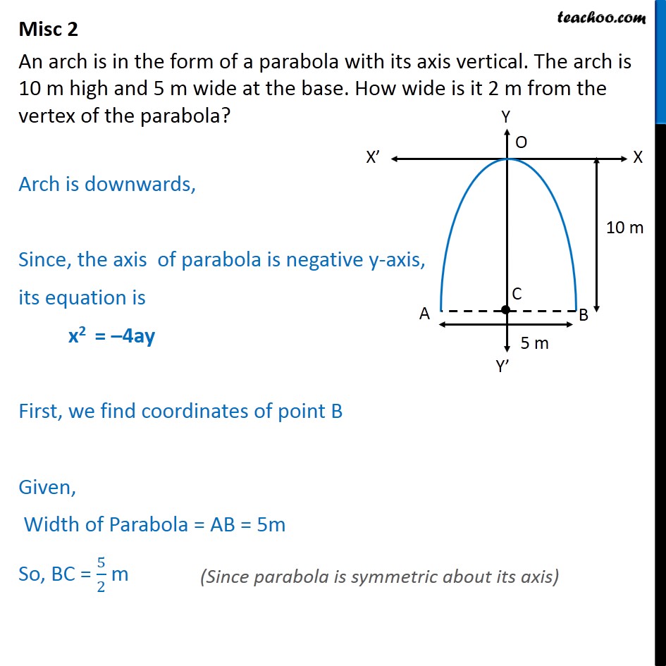 misc-2-an-arch-is-in-form-of-a-parabola-its-axis-vertical