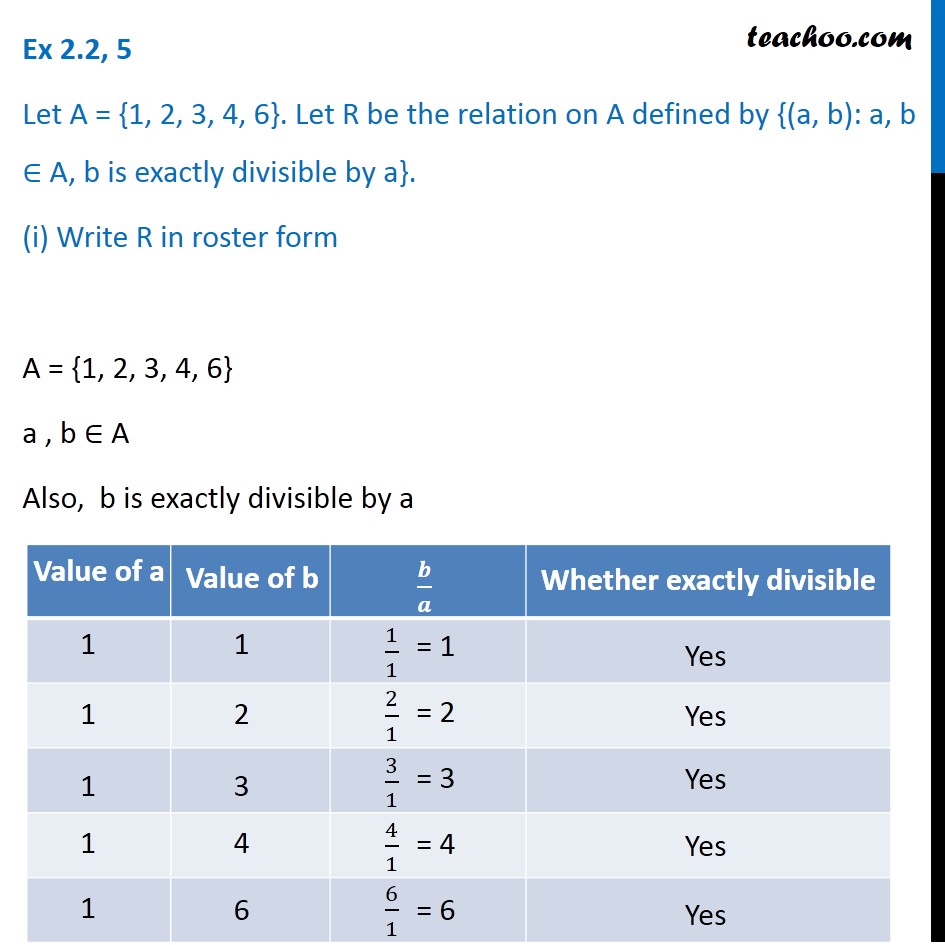 Ex 2.2, 5 - Let A = {1, 2, 3, 4, 6}. Let R = {(a, B) On A