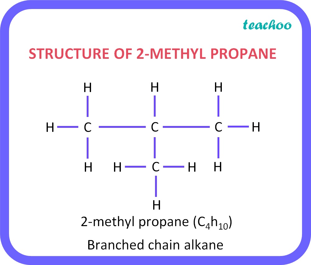 STRUCTURE OF 2-METHYL PROPANE - Teachoo.jpg