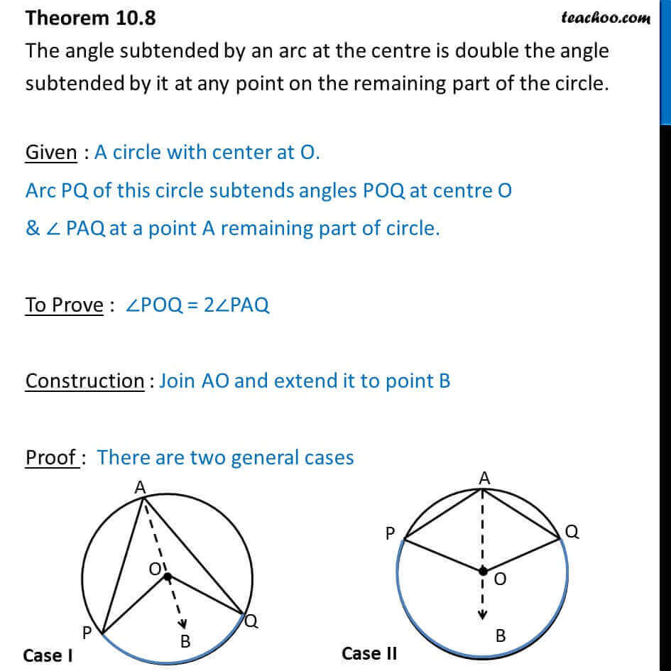 Theorem 10.8 - Class 9 - Angle subtended by arc at centre 