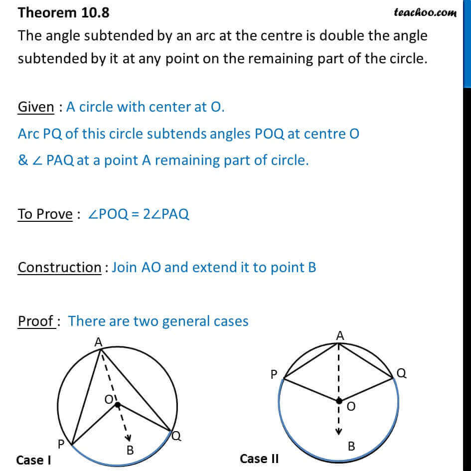 Theorem 108 Class 9 Angle Subtended By Arc At Centre Is Double 4909