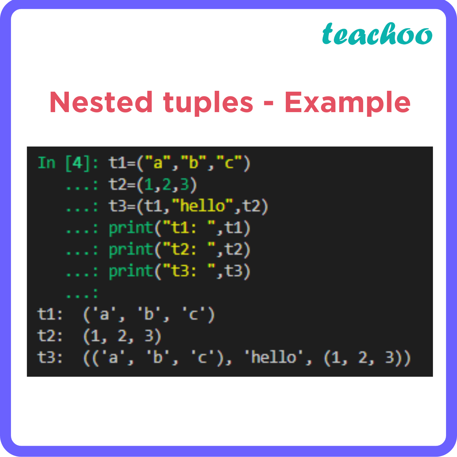 Two tuples t1 and t2 are nested in a third tuple t3 along with some