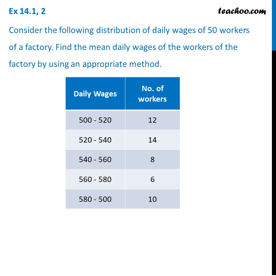 Consider distribution of daily wages of 50 workers. Find mean daily