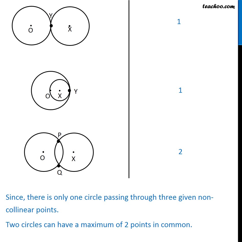 Ex 10.3, 1 - Chapter 10 Class 9 Circles - Part 2