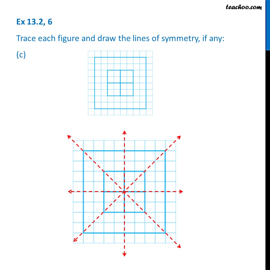 Draw lines of symmetry in the figure Teachoo Maths Line of Symmetr