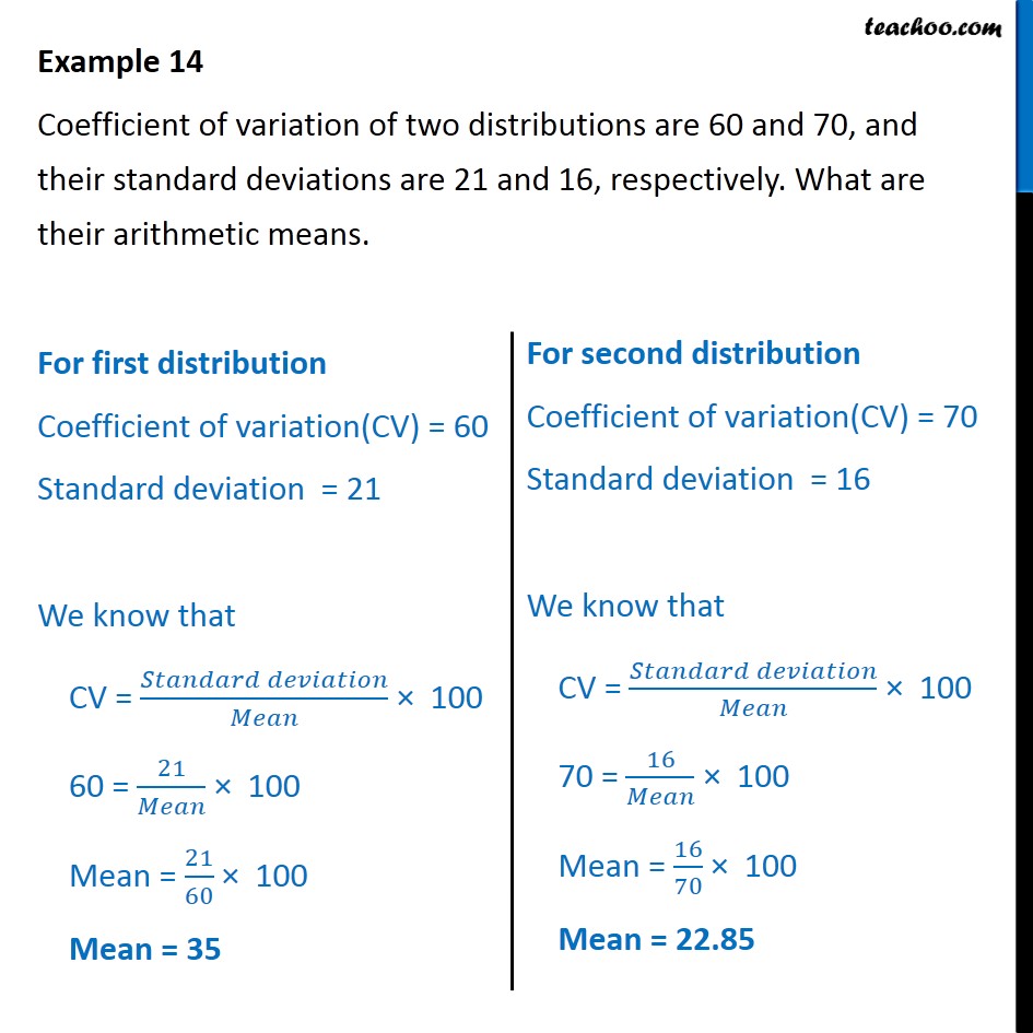 coefficient chemistry calculator