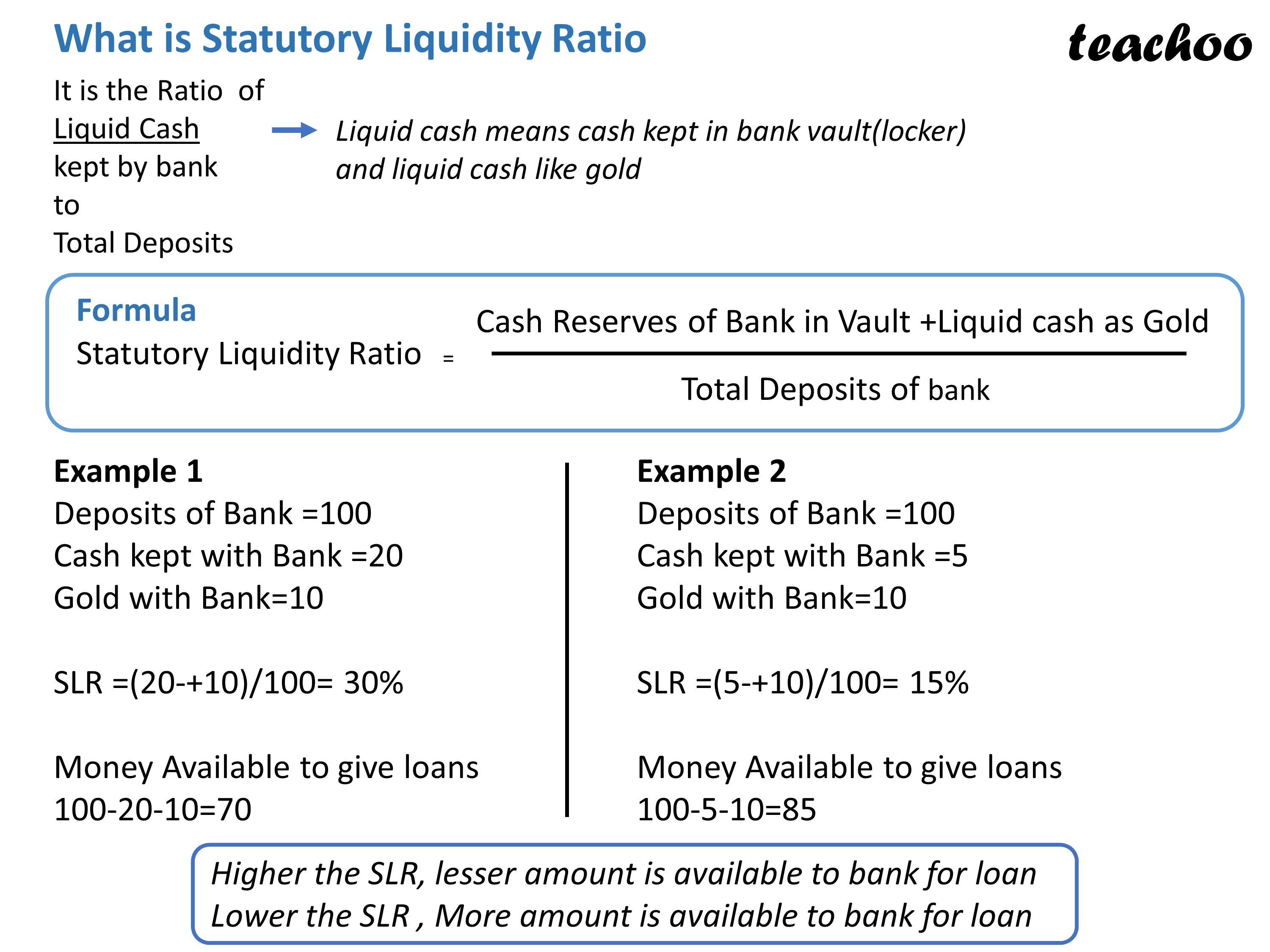 What Is Mean By Statutory Liquidity Ratio