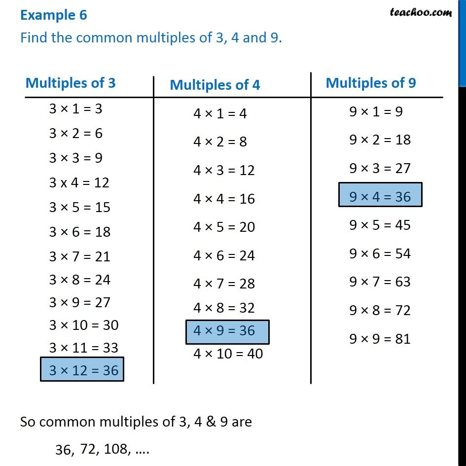 Example 6 Find Common Multiples Of 3 4 And 9 Chapter 1 Class 6