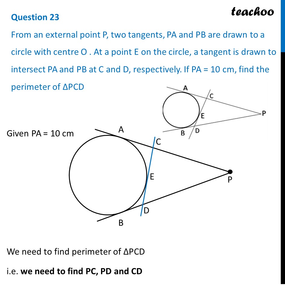 From An External Point P, 2 Tangents, PA And PB Are Drawn To A Circle