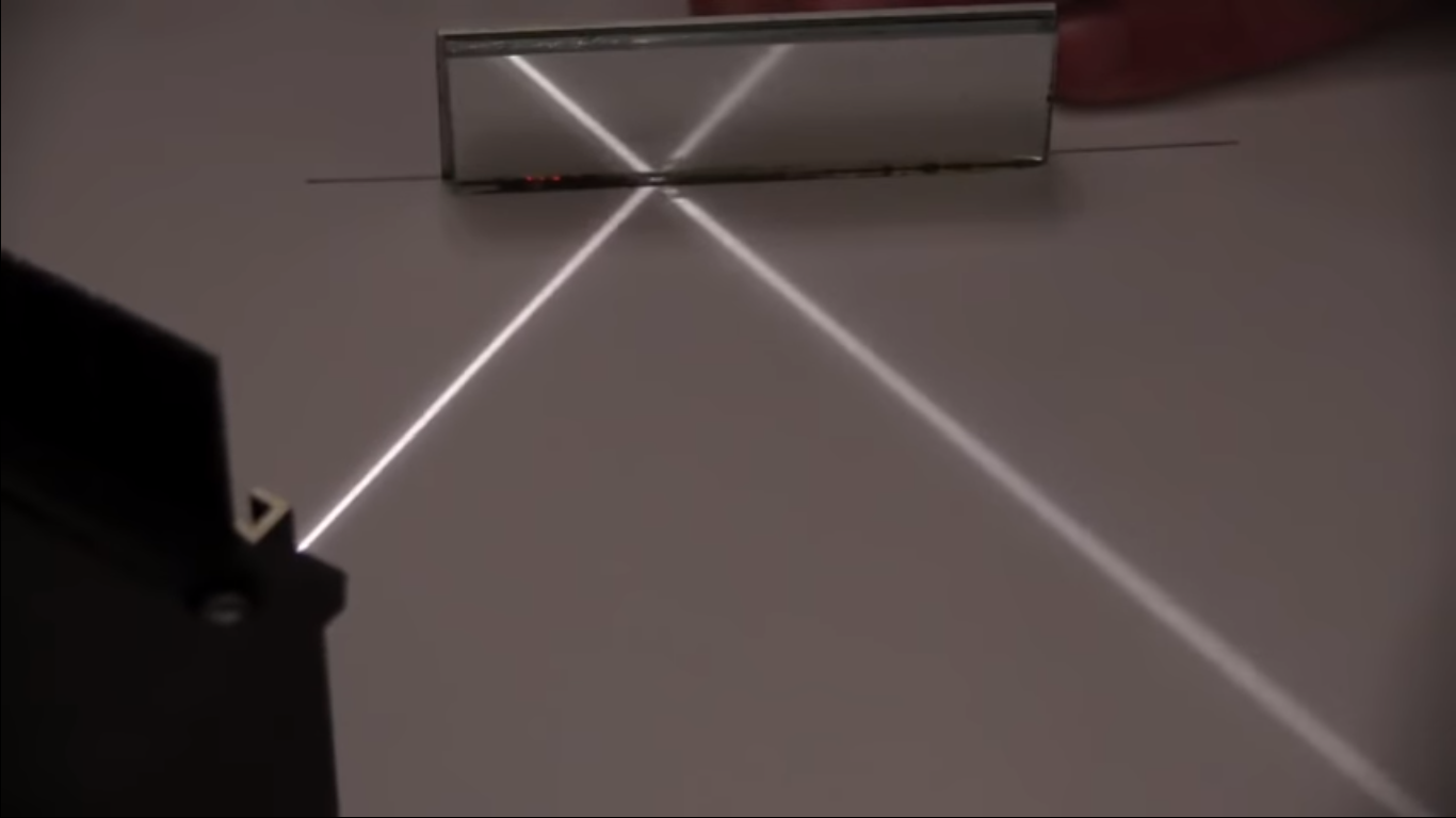 experiment to verify the laws of reflection of light