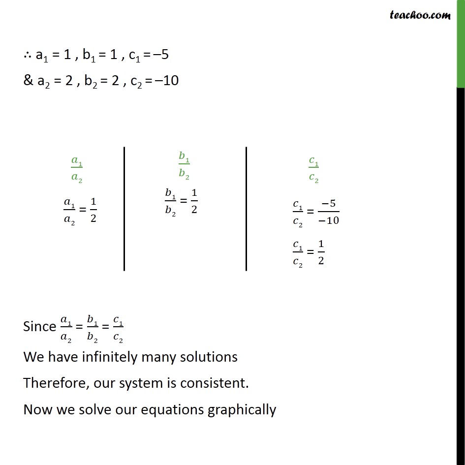 Ex 3.2, 4 - Which of the pairs of linear equations are - Ex 3.2