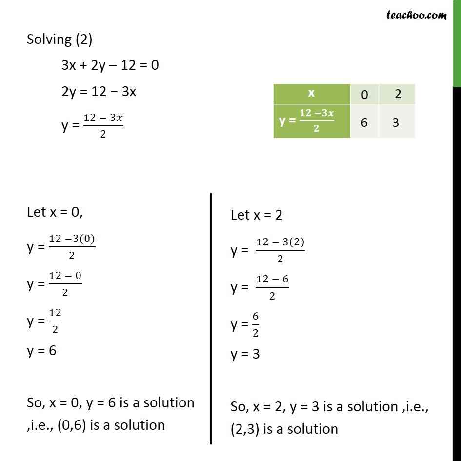 Ex 3 2 7 Draw Graphs Of X Y 1 0 And 3x 2y 12 0